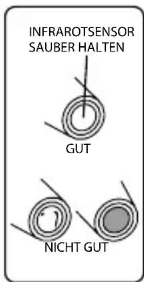 INVENTUM TMO430 - Sicherheitsvorschriften - 2