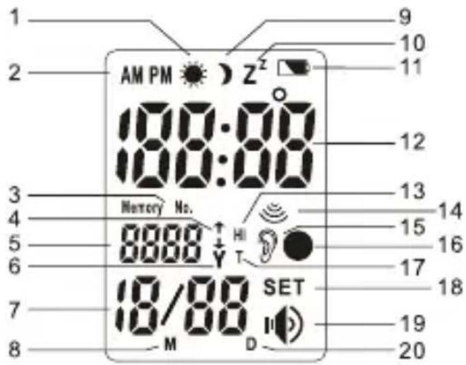 INVENTUM TMO430 - description du produit - 2