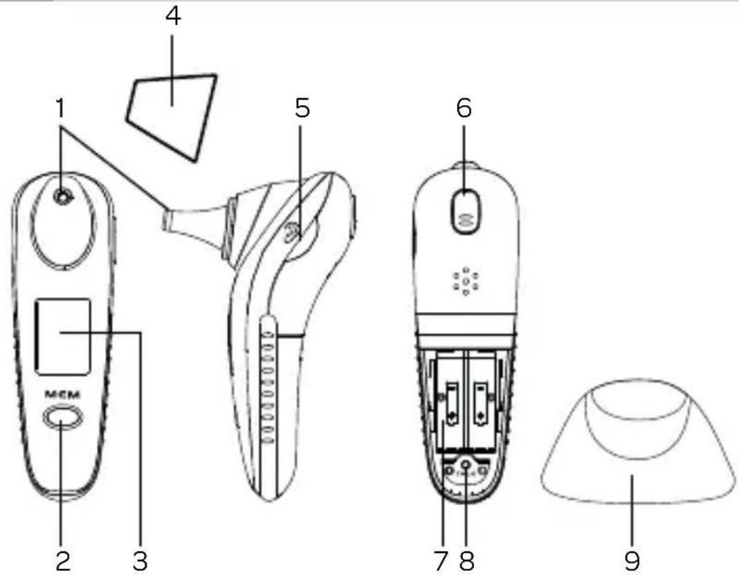 INVENTUM TMO430 - description du produit - 1