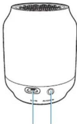 PHILIPS BT25B - Présentation du haut-parleur - 2