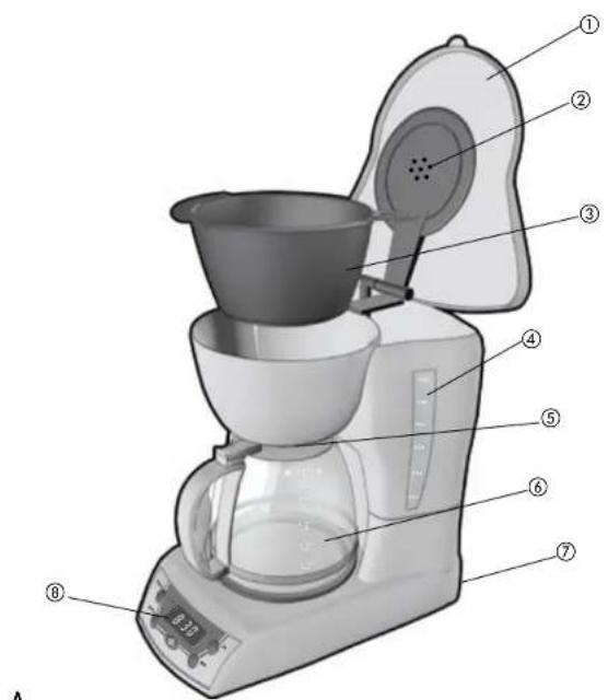 Applica BD 12c Coffeemaker - CORDON - 1