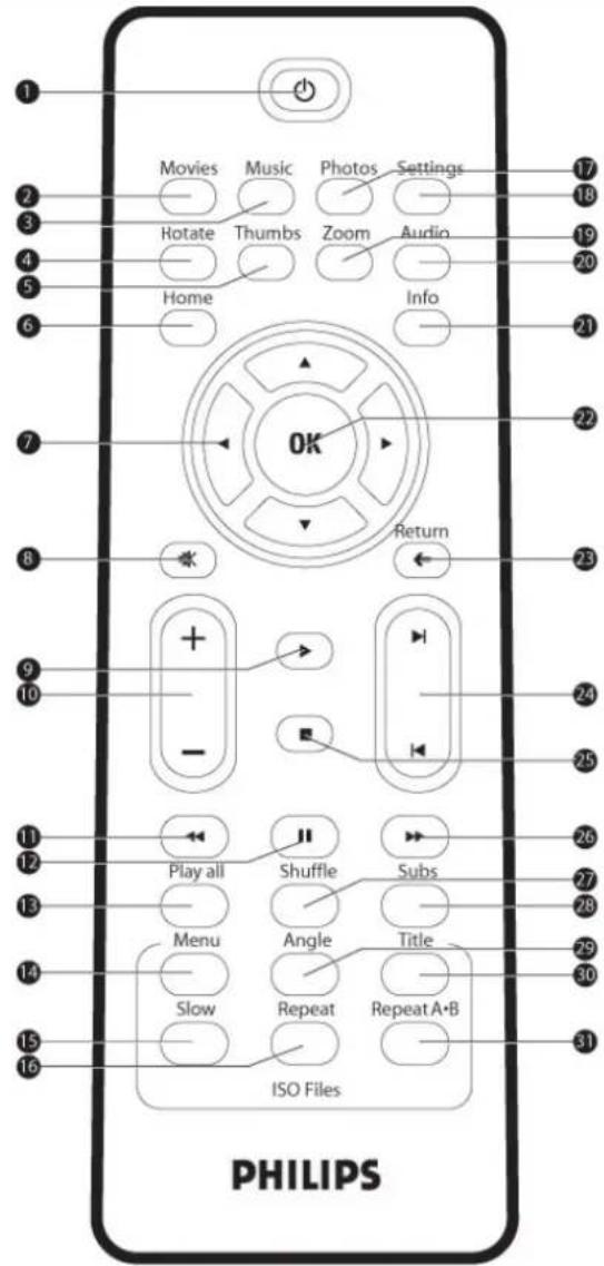PHILIPS SPE9020CC - Disque dur multimédia - 3