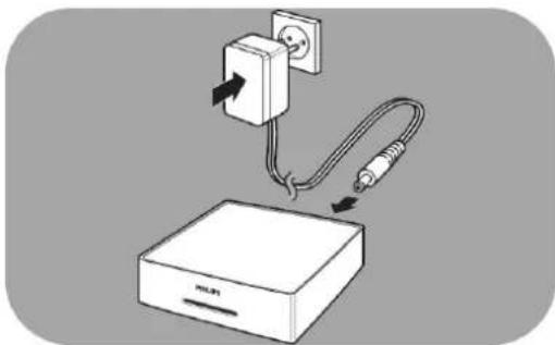 PHILIPS SPE9020CC - Connexion de votre PC - 2