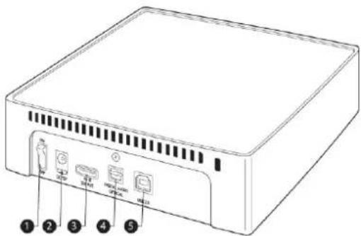 PHILIPS SPE9020CC - Disque dur multimédia - 2