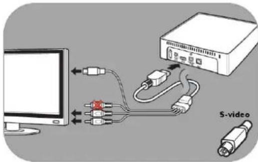 PHILIPS SPE9020CC - Besoin d'aide ? - 1