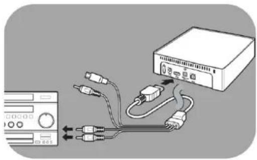 PHILIPS SPE9020CC - Option 1 : qualité optimale - 1