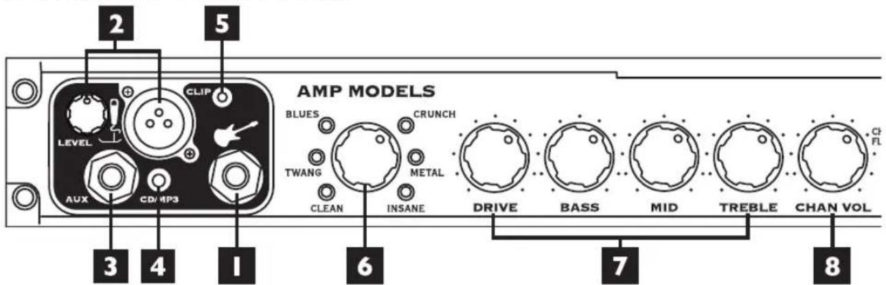 LINE 6 Spider Jam - RÉGLAGES ET CONNECTIONS - 1