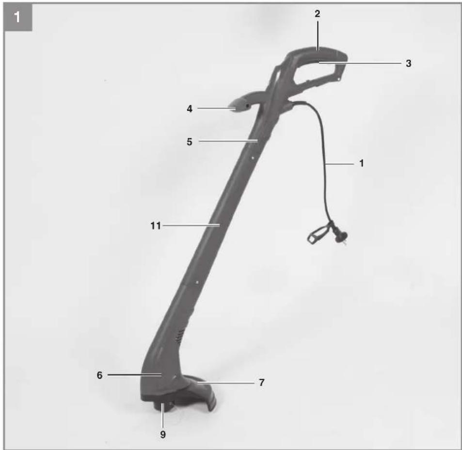 EINHELL GCET 2522 - 1