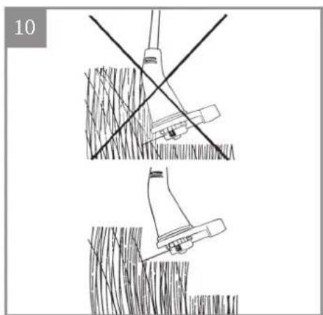 EINHELL GCET 2522 - 12