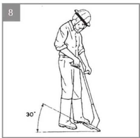 EINHELL GCET 2522 - 10