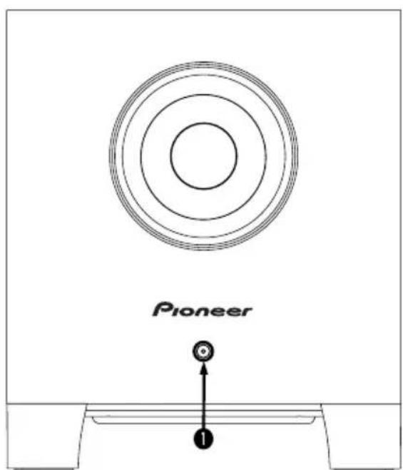 PIONEER SW10 - TERMINOLOGY AND CONTROLS - 1
