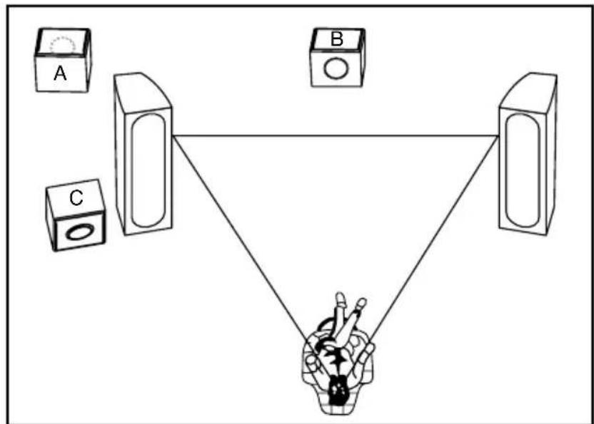 PIONEER SW10 - PLACEMENT AND FINE TUNING - 1