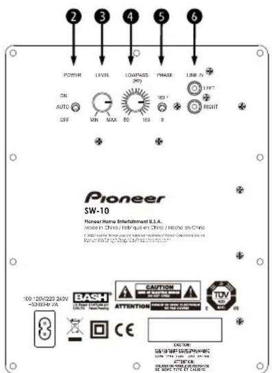 PIONEER SW10 - TERMINOLOGY AND CONTROLS - 2