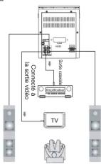 MUSE M78 DM - Micro-système DVD avec port USB - 2
