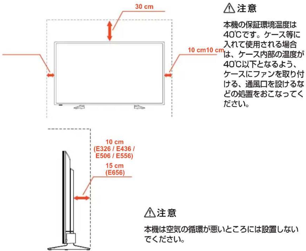 NEC E506 - 台座を用いた設置 - 1