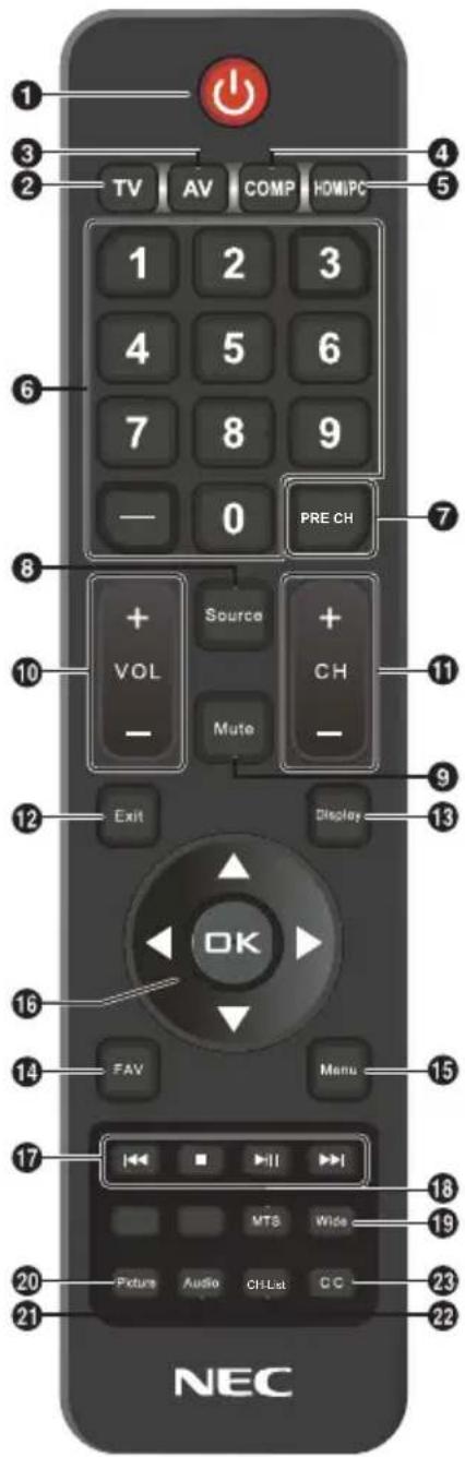 NEC E506 - Menu - 1
