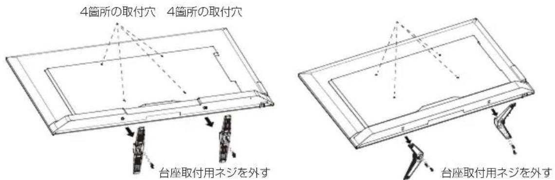 NEC E506 - ケーブルクランプを使う - 2