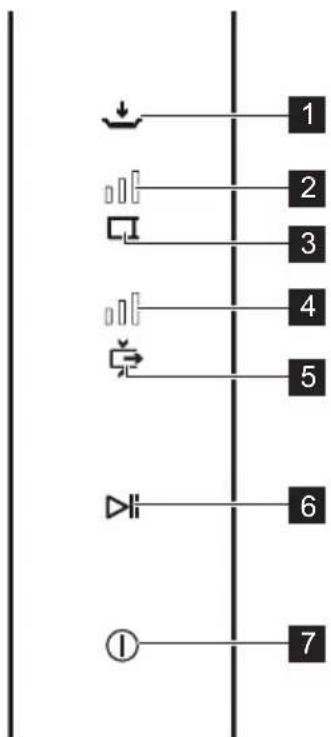 AEG KDK911423M - PANNELLO COMANDI - 1