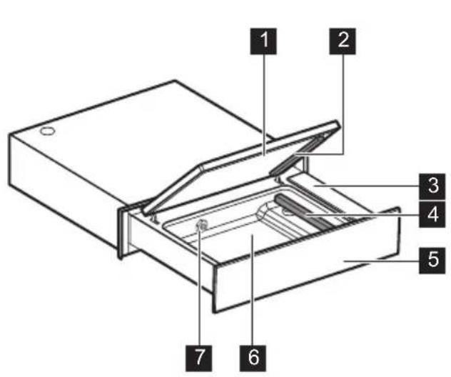 AEG KDK911423M - BESCHREIBUNG DES PRODUKTS - 1