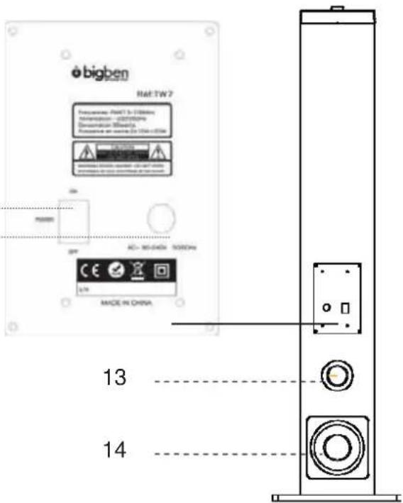 BIGBEN INTERACTIVE TW7BALLERINE - TW7 - 3
