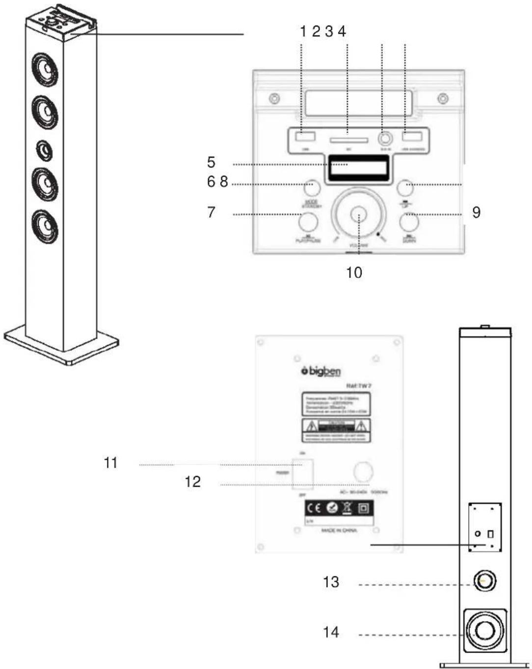 BIGBEN INTERACTIVE TW7BALLERINE - UNIDADE PRINCIPAL - 1
