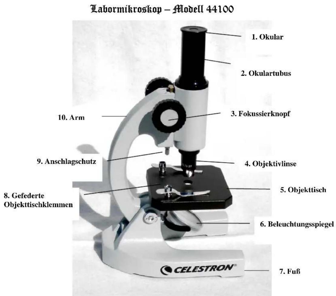 CELESTRON 44102 - Einführung - 1