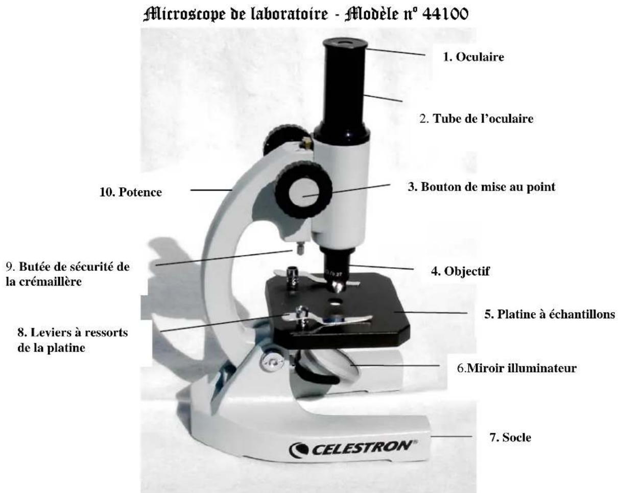 CELESTRON 44102 - Introduction - 1