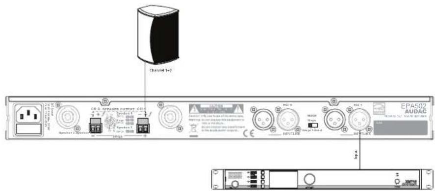 Audac EPA252 - Mode bridgé (mono) : - 1
