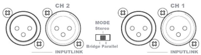 Audac EPA252 - Connexions d'entrée - 1