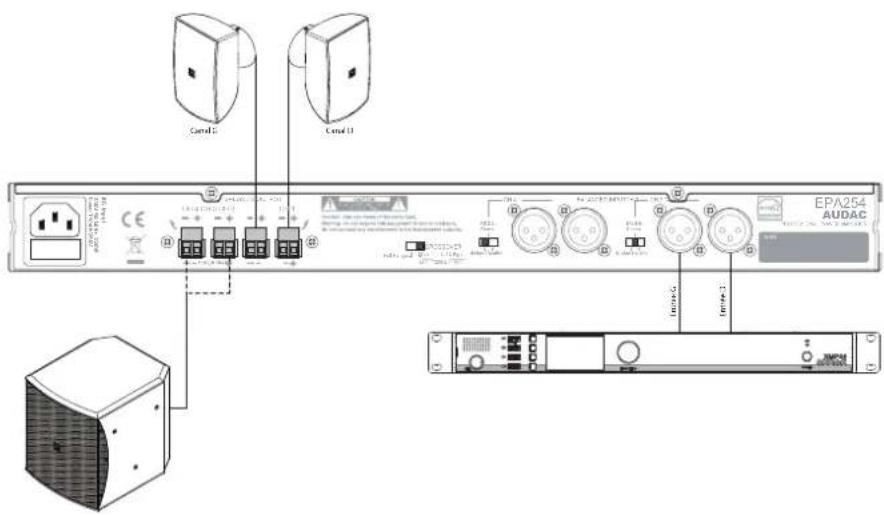 Audac EPA104 - Mode 3 canaux (2 voies - caisson/satellites) : - 1