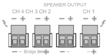 Audac EPA104 - Connexions de sortie - 1