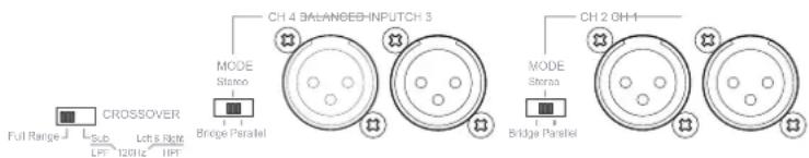 Audac EPA104 - Connexions d'entrée - 1