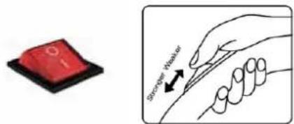 RIBIMEX CeneAsp - Ein- und Ausschaltung - 1