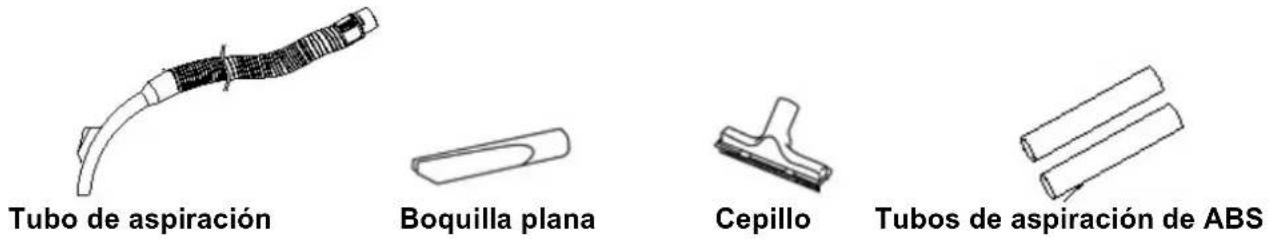 RIBIMEX CeneAsp - ACCESORIOS INCLUDES: - 1