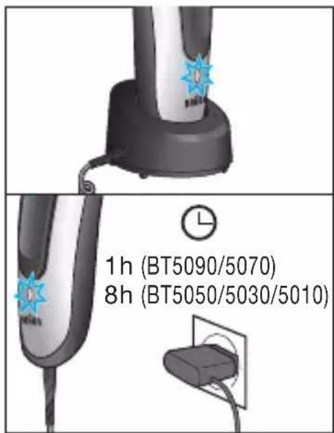 BRAUN BT5050 - 7