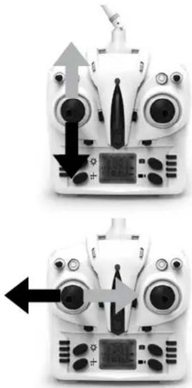 Carson X4 Quadcopter 550 - CAUTION - 1