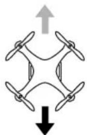 Carson X4 Quadcopter 550 - CAUTION - 4