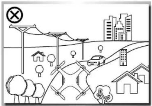 Carson X4 Quadcopter 550 - General information - 1