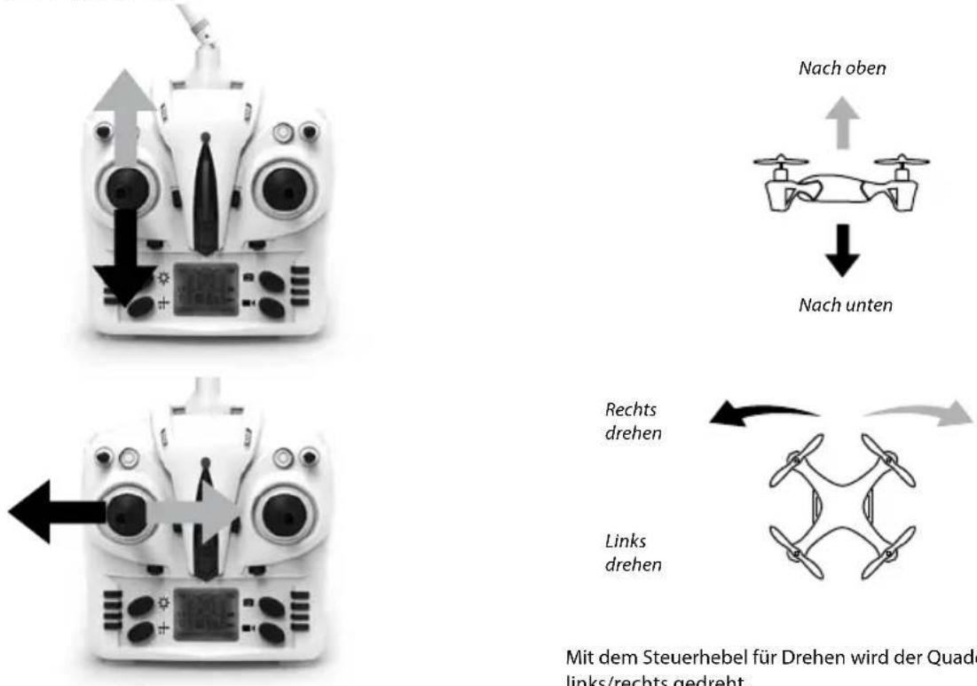 Carson X4 Quadcopter 550 - Vorsicht - 1