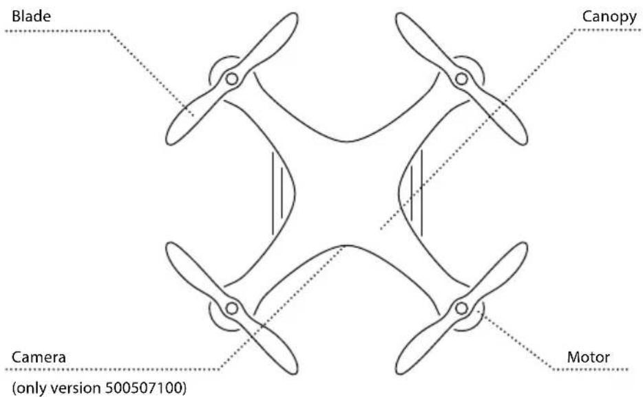 Carson X4 Quadcopter 550 - Features: - 1