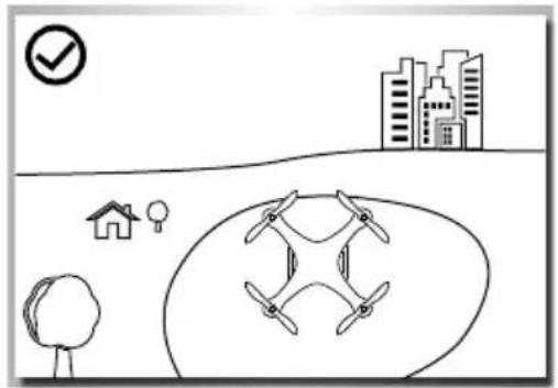 Carson X4 Quadcopter 550 - General information - 2