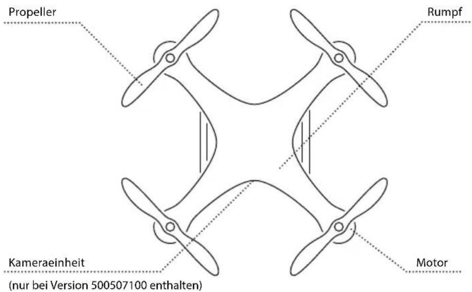 Carson X4 Quadcopter 550 - Der QUaDcopter mlt meHr FUnKtlonen - 1