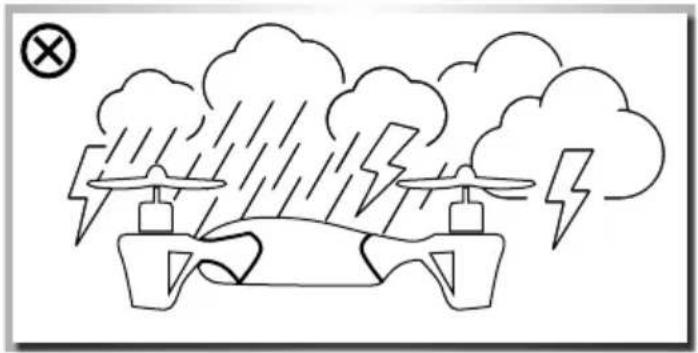 Carson X4 Quadcopter 550 - General information - 4