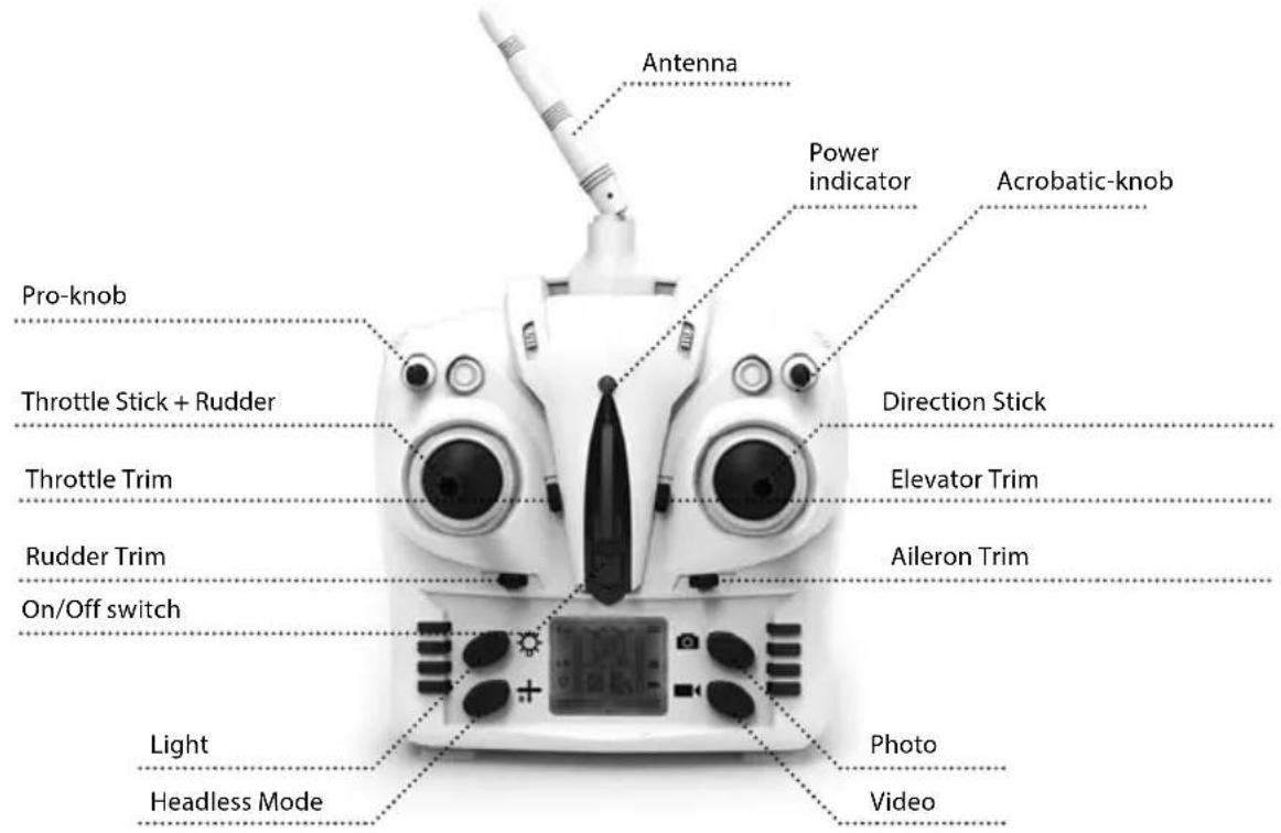 Carson X4 Quadcopter 550 - FoUr cHannel remote control tranSmItter - 1