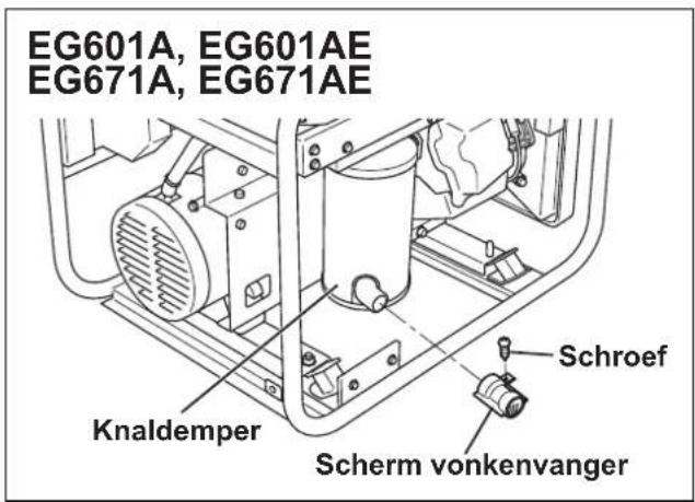 MAKITA EG601A - NL - 1