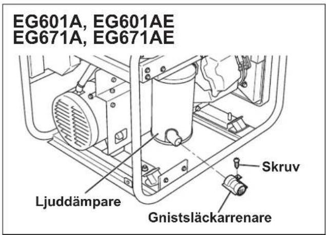 MAKITA EG601A - Hur gnistsläckaren tas bort - 1