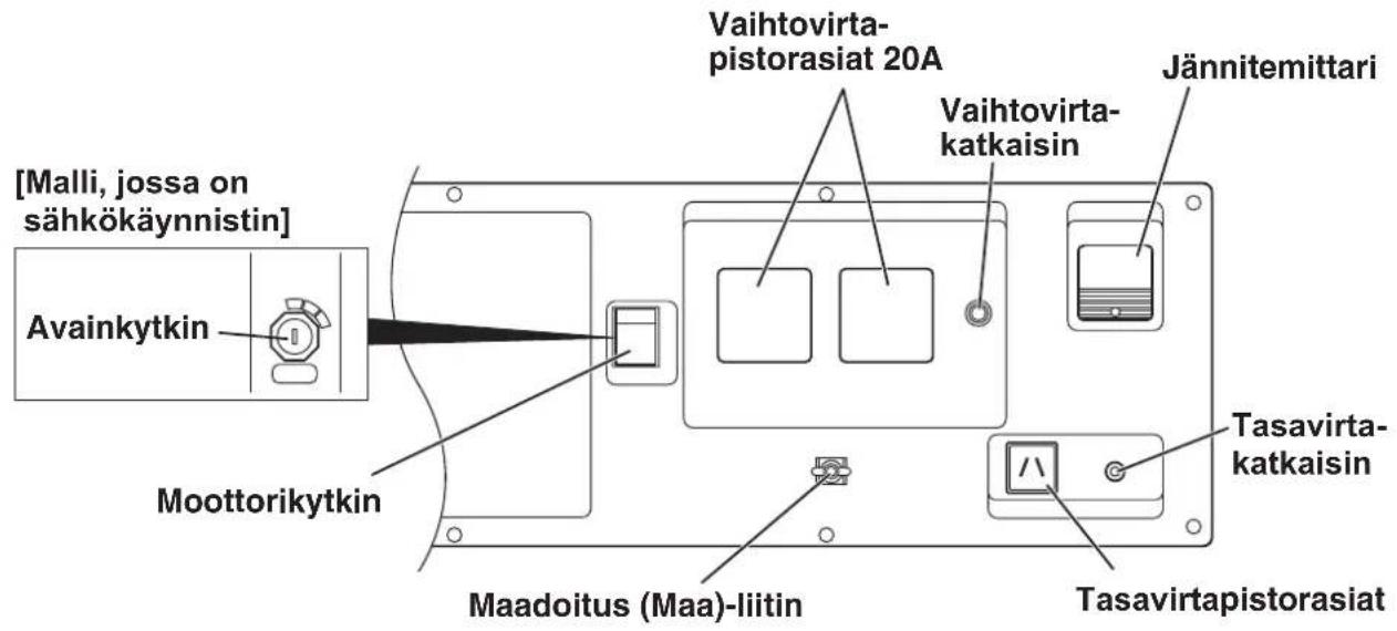 MAKITA EG601A - SÄÄTÖPANEELI - 2