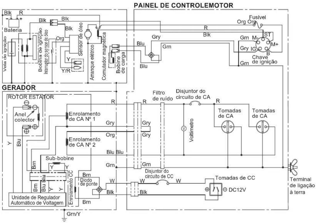 MAKITA EG601A - DIAGRAMA ELÉTRICO - 2