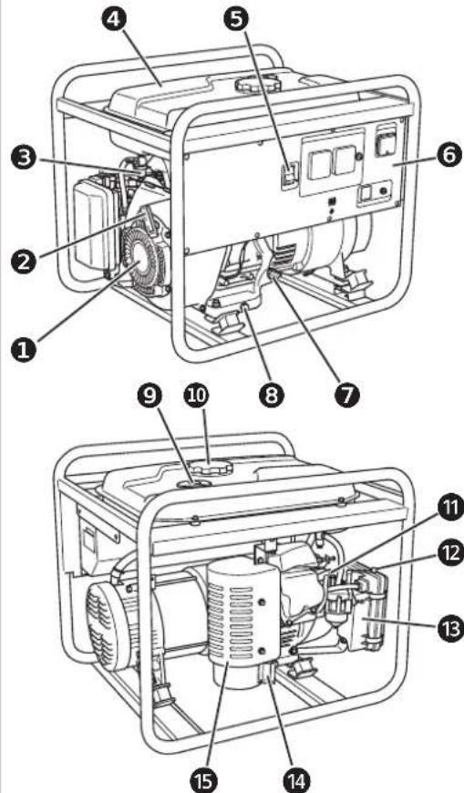 MAKITA EG601A - 1