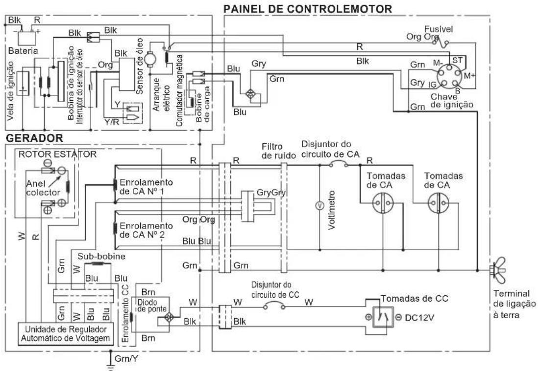 MAKITA EG601A - DIAGRAMA ELÉTRICO - 4